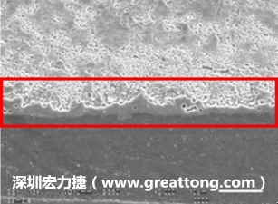 電子制造，深圳宏力捷(www.hongyunsw.com)問題板切片