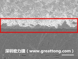 電子制造，深圳宏力捷(www.hongyunsw.com)良品板切片