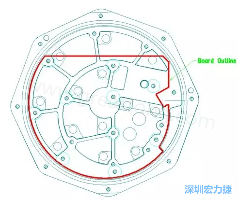 根據(jù)特定的機(jī)械規(guī)范設(shè)計(jì)PCB，以便其能放入防爆容器中-深圳宏力捷