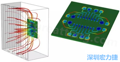 當(dāng)PCB板用于電子器件時(shí)，這種厚度變化可能是性能問(wèn)題，甚至在最壞的情況下，引發(fā)器件故障的根源所在-深圳宏力捷