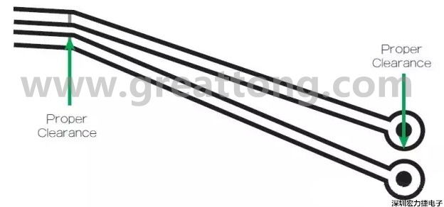 在這個案例中，走線之間的窄屏蔽對電路基板來說是安全的