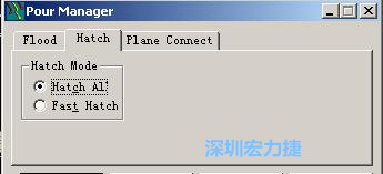 點擊工具欄File→Tools→Pour Manager調(diào)出下圖的覆銅菜單選擇Hatch，Hatch Mode則選Hatch All，按Start進(jìn)行覆銅