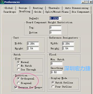 Hatch Grid中Copper此數(shù)值為大銅箔中所填充的線條中心到中心的距離。