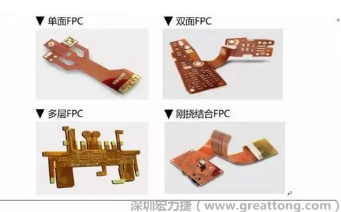 采用FPC 柔性板可大大縮小電子產(chǎn)品的體積，可滿足電子產(chǎn)品向高密度、小型化、高可靠方向發(fā)展的需求，因此近年來幾乎所有高科技電子產(chǎn)品都大量采用FPC產(chǎn)品，如智能手機(jī)，平板電腦，可穿戴設(shè)備，智能汽車，醫(yī)療監(jiān)護(hù)設(shè)備，液晶顯示，VR/AR等。