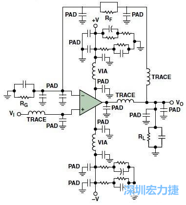 圖3. 典型的運算放大器電路，(b)考慮寄生效應(yīng)后的圖