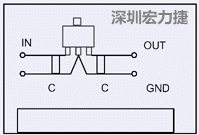 圖3：降壓電路的PCB設(shè)計(jì)示例。