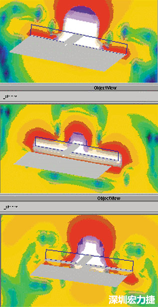 圖2a：布線和接地平面構(gòu)成的“理想接地”；圖2b：增加第二個(gè)接地平面，兩接地平面之間有布線跨過縫隙；圖2c：在布線下放連通的兩個(gè)接地平面