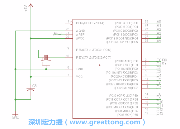 EAGLE的群組移動(dòng)功能并沒有像現(xiàn)在大部分的繪圖軟件那樣方便，如果你需要一次移動(dòng)很多個(gè)元件，你需要先使用「變焦（Zoom）」工具來調(diào)整畫面大小，使用「群組（Group）」工具用Ctrl鍵+滑鼠左鍵點(diǎn)擊或框取你想要移動(dòng)的元件，使用移動(dòng)（Move）工具在你選擇的元件上按右鍵，在跳出的選項(xiàng)清單中選取移動(dòng)群組（Move Group）即可。