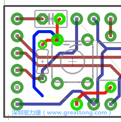 最后，你會(huì)在板的背面新增一個(gè)接地面（ground plane），如圖7.2所示。