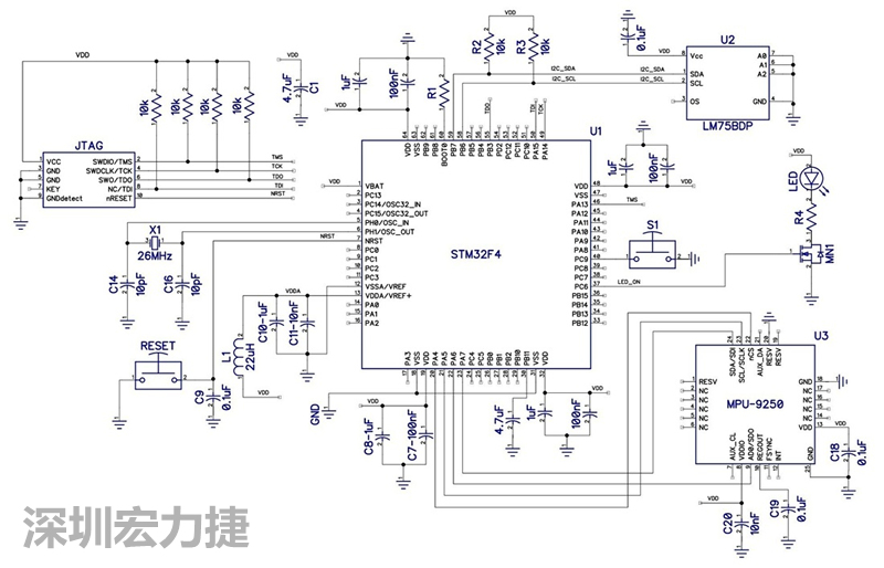 圖 1. STM32F4微控制器的電路圖。