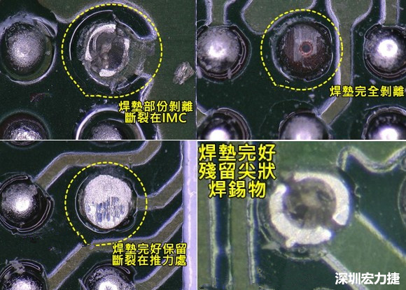 為了對抗錫球裂開，BGA焊墊應(yīng)該設(shè)計成SMD或NSMD？