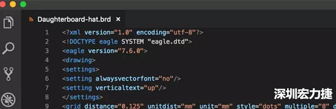 深圳宏力捷給大家介紹個(gè)方法來快速識(shí)別出文件對(duì)應(yīng)的PCB設(shè)計(jì)軟件而不用在軟件里打開。