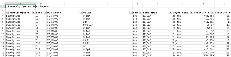 深圳PCB設(shè)計公司分享PADS導(dǎo)BOM表及坐標方法