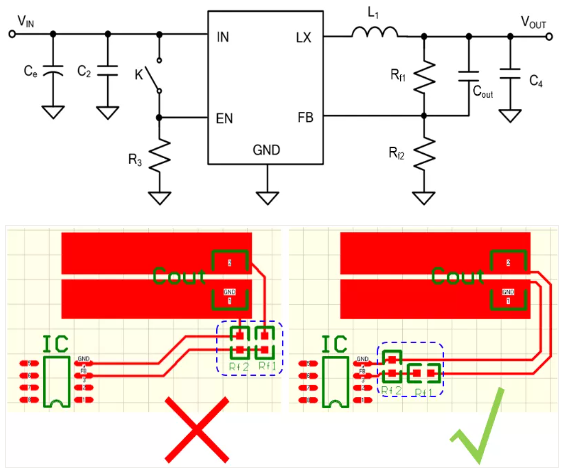 相對(duì)而言，阻抗越高，越容易受到干擾。以下是同步降壓芯片的PCB阻抗位置設(shè)計(jì)。