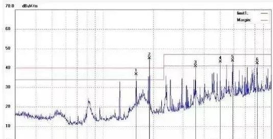 PCB設計如何做好晶振布局？